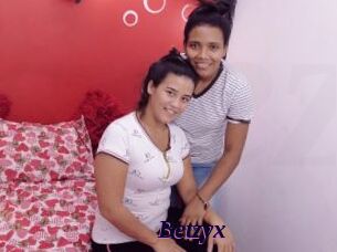 Betzyx